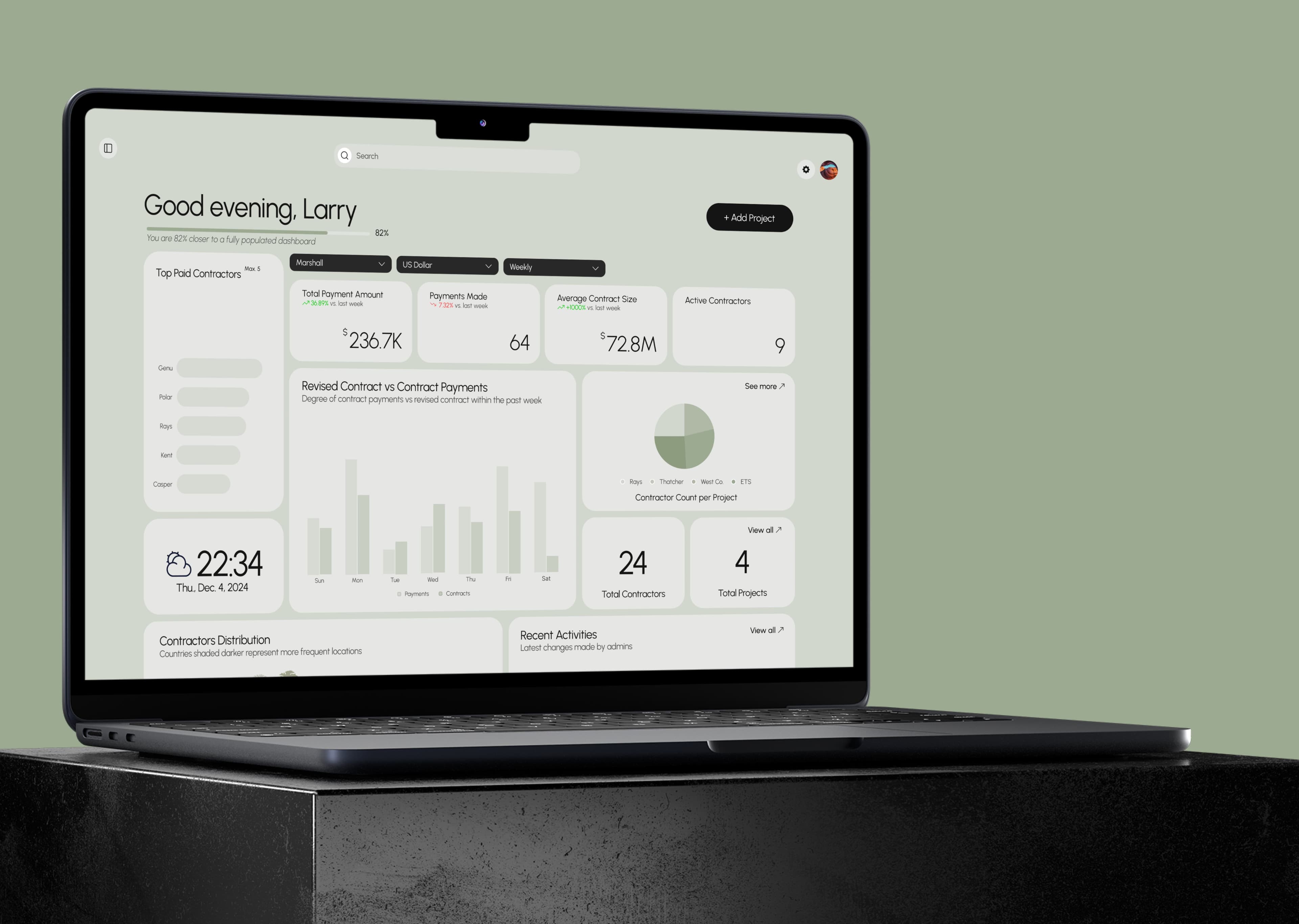 techstar landscape